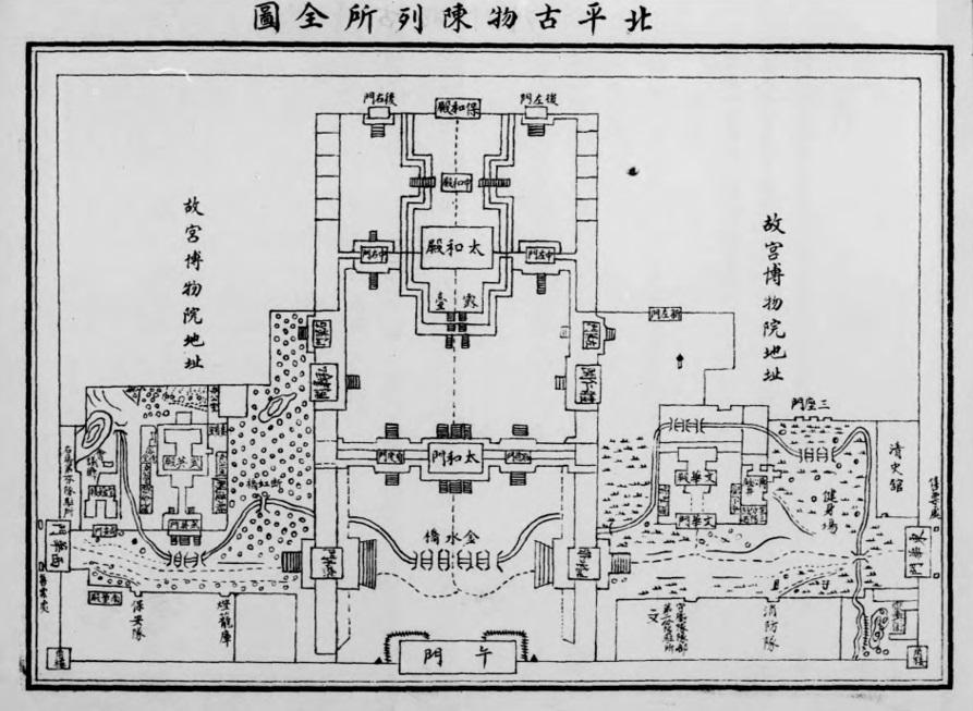 北平古物陈列所全图(1931,古物陈列所著).jpg